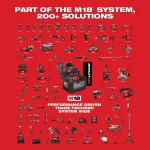 Milwaukee M18 FUEL Cordless Brushless 5 Tool Combo Kit