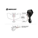 Mercury 4HP Tiller FourStroke Outboard Motors.