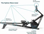 Hydrow Wave Rowing Machines.