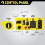Champion 4250-Watt Dual Fuel RV Ready Open Frames Inverter Generators
