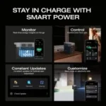 EcoFlow DELTA 2 Portable Power Stations.