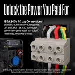 Westinghouse 28,000/20.000-Watt Tri-Fuel Portable Generators.