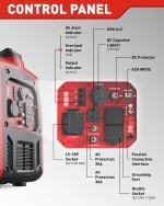 Erayak 4500W Inverter Generators.