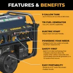 Firman 11600W Tri Fuel Portable Generators.