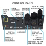 WGen5300sc Generator with CO Sensors.