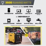 Champion 4500-Watt Portable Inverter Generators.