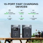EcoFlow DELTA 2 Portable Power Stations.