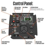 4,000-Watt Gas Powered Portable Inverter Generator with Recoil Start, LED Data Centers.