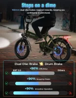 Jasion EB7 2.0 All Terrain Electric Bikes.