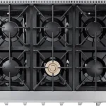 Thor Kitchen 36 Inch Gas Rangetops HRT3618U