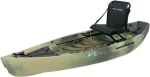 NIXY Tahoe Inflatable Kayaks